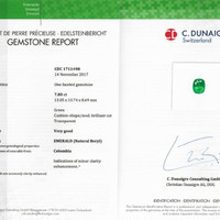 7.80 Ct. Emerald from Colombia Scan Report