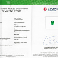 7.80 Ct. Emerald from Colombia Scan Report