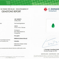 4.60 Ct. Emerald from Colombia Scan Report
