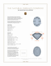 6.20 Ct. Emerald from Ethiopia 3 D Scan Report
