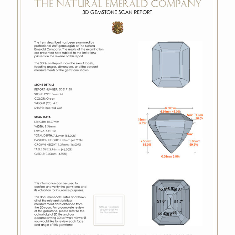 4.51 Ct. Emerald from Zambia