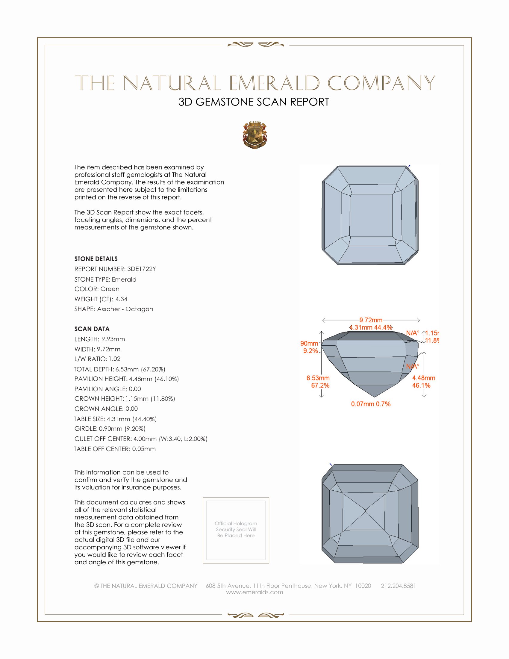 4.34 Ct. Emerald from Zambia