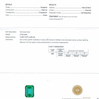 6.18 Ct. Emerald from Zambia Scan Report