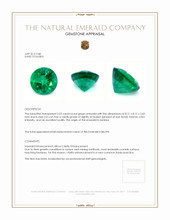 2.03 Ct. Emerald from Zambia Appraisal