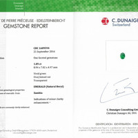 1.89 Ct. Emerald from Zambia Scan Report