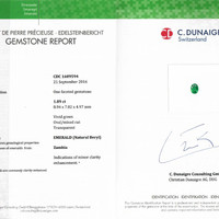 1.89 Ct. Emerald from Zambia Scan Report
