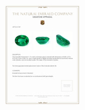1.73 Ct. Emerald from Zambia Appraisal