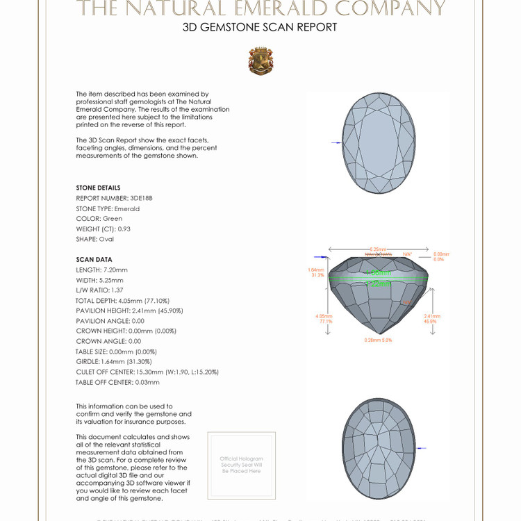 0.93 Ct. Emerald from Zambia