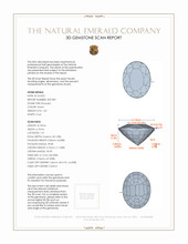 1.05 Ct. Emerald from Zambia 3 D Scan Report