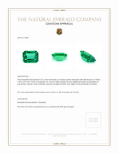 2.61 Ct. Emerald from Zambia Appraisal