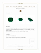 3.11 Ct. Emerald from Zambia Appraisal