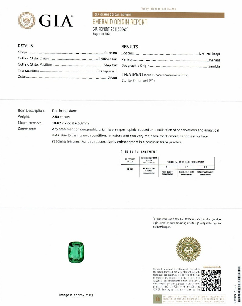 2.54 Ct. Emerald from Zambia