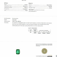 2.54 Ct. Emerald from Zambia Scan Report
