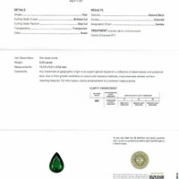 3.25 Ct. Emerald from Zambia Scan Report