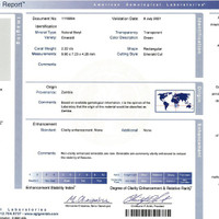 2.22 Ct. Emerald from Zambia Scan Report