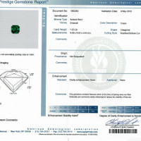 1.03 Ct. Emerald from Zambia Scan Report