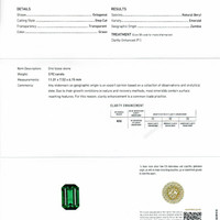 3.92 Ct. Emerald from Zambia Scan Report