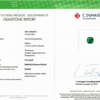 9.91 Ct. Emerald from Zambia Scan Report