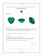2.14 Ct. Emerald from Zambia Appraisal