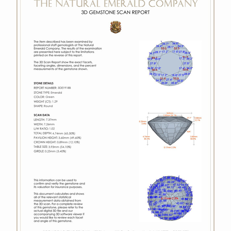 1.29 Ct. Emerald from Zambia