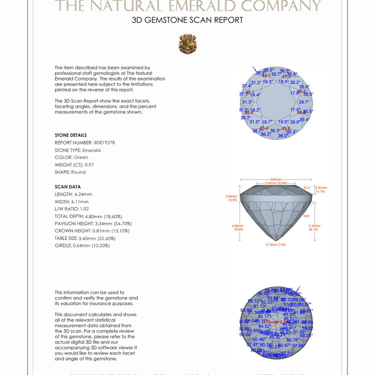 0.97 Ct. Emerald from Zambia