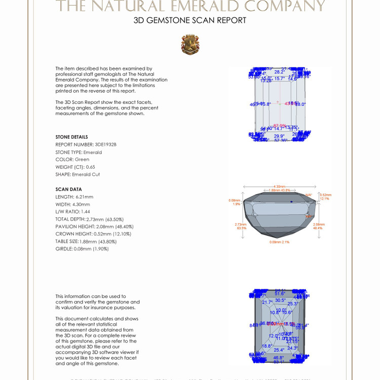 0.65 Ct. Emerald from Zambia