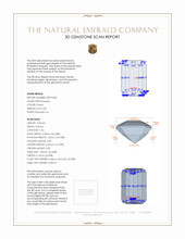 0.30 Ct. Emerald from Zambia 3 D Scan Report