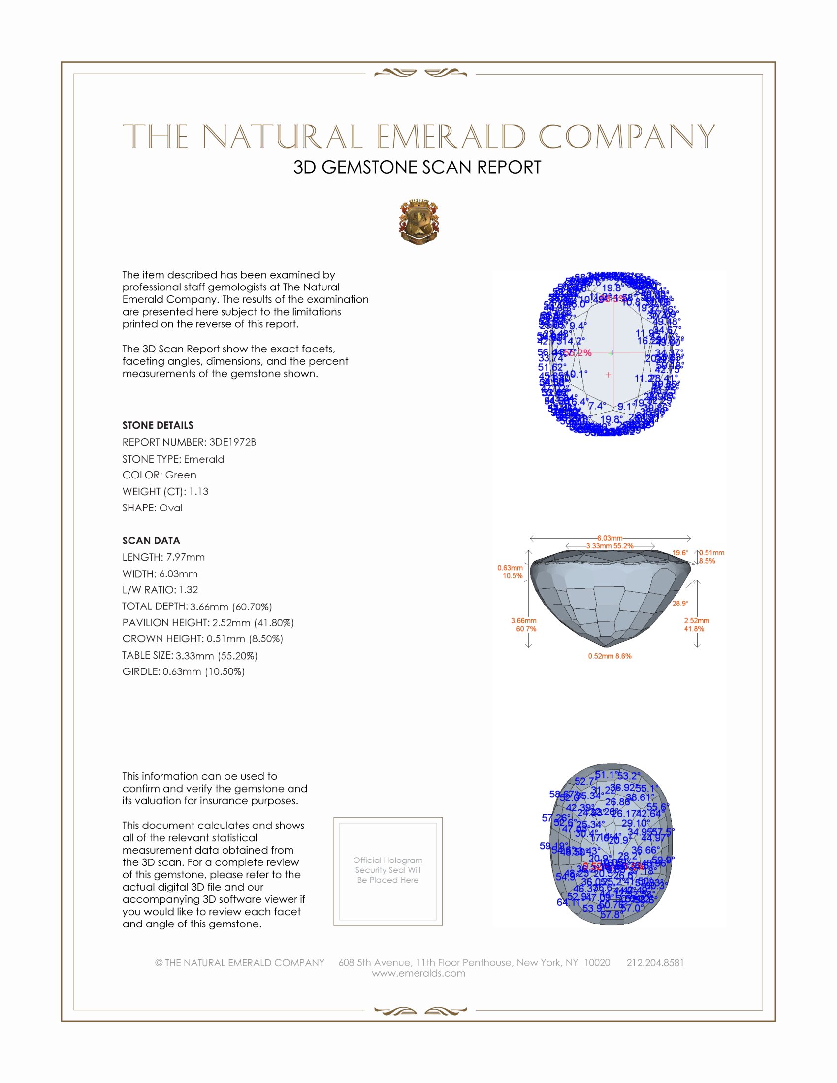 1.13 Ct. Emerald from Zambia