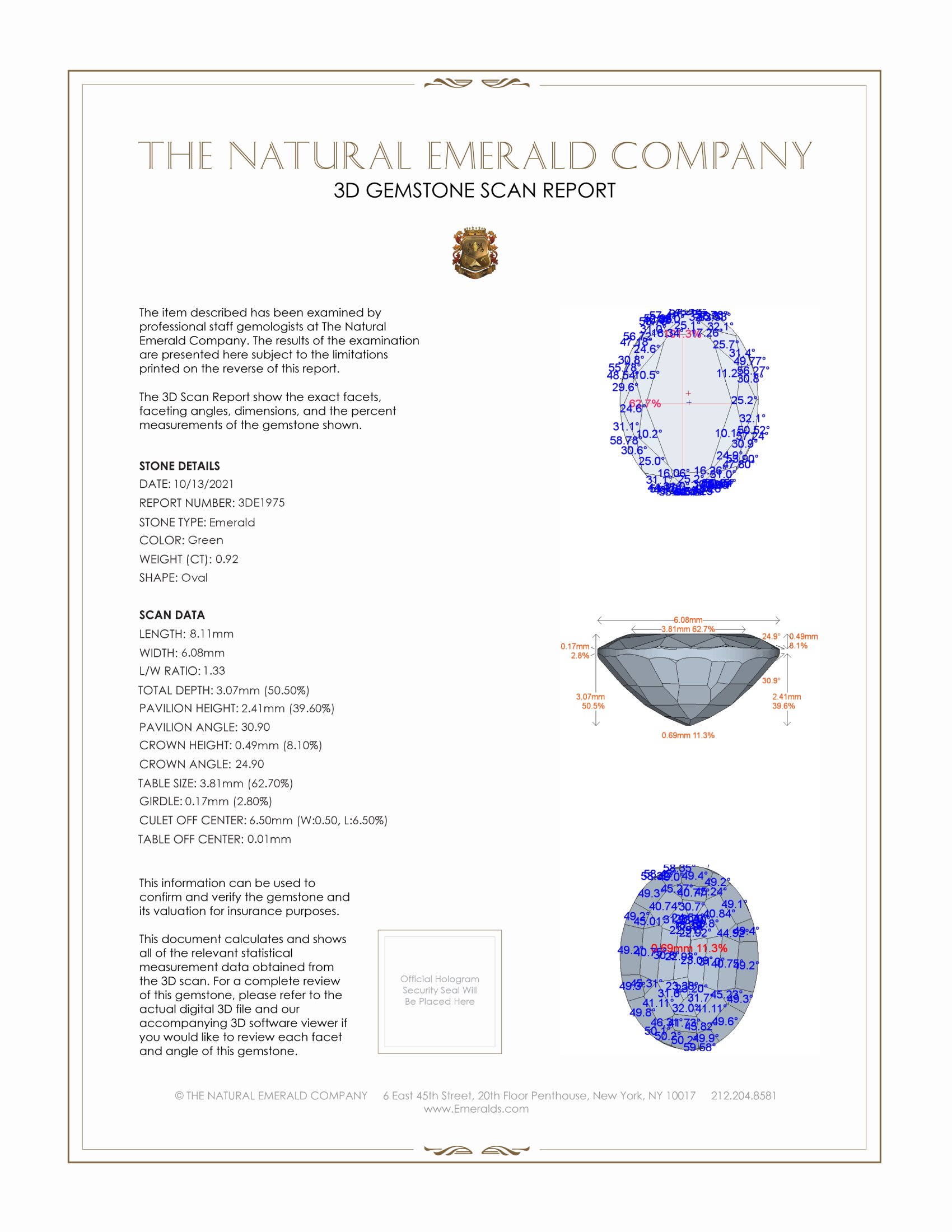 0.92 Ct. Emerald from Zambia