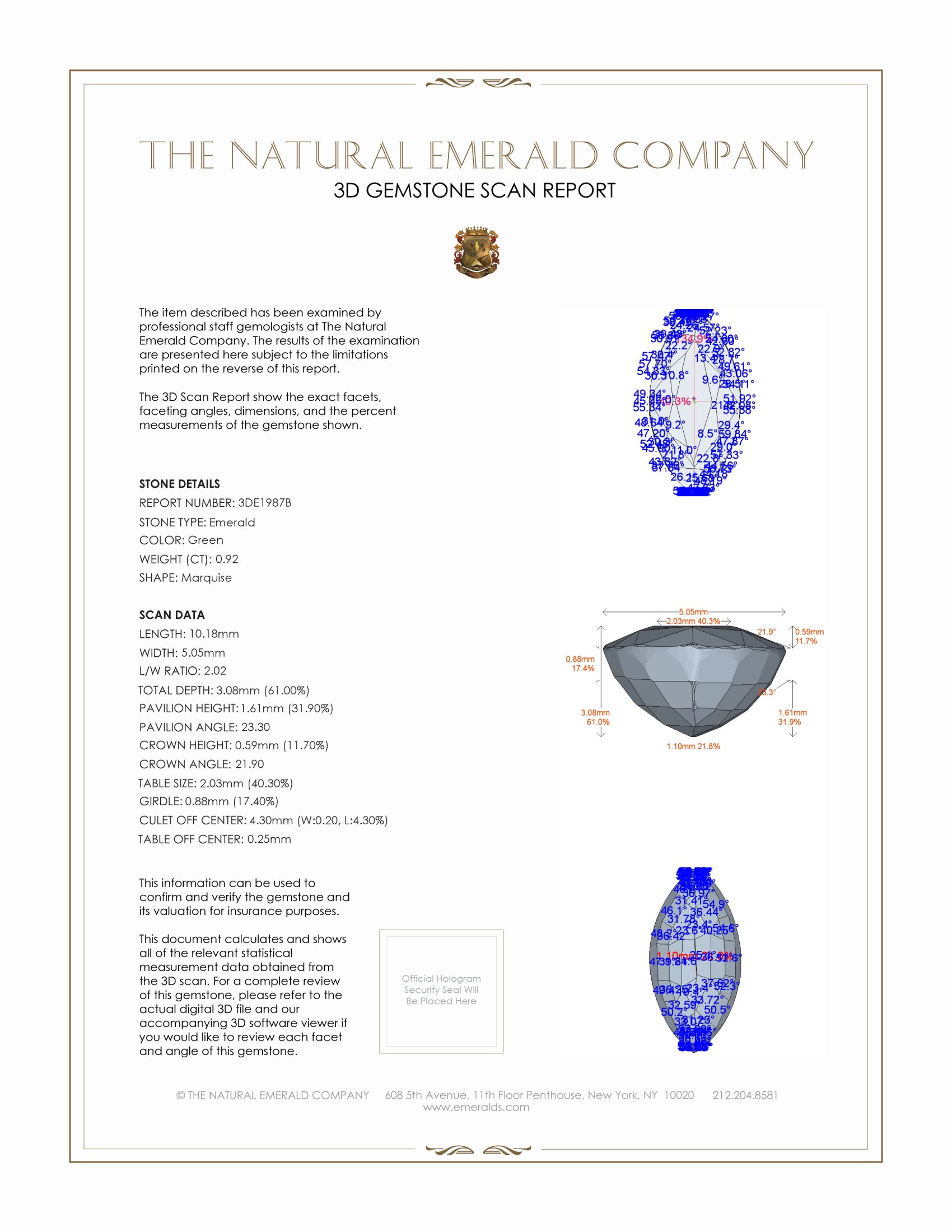 0.92 Ct. Emerald from Zambia