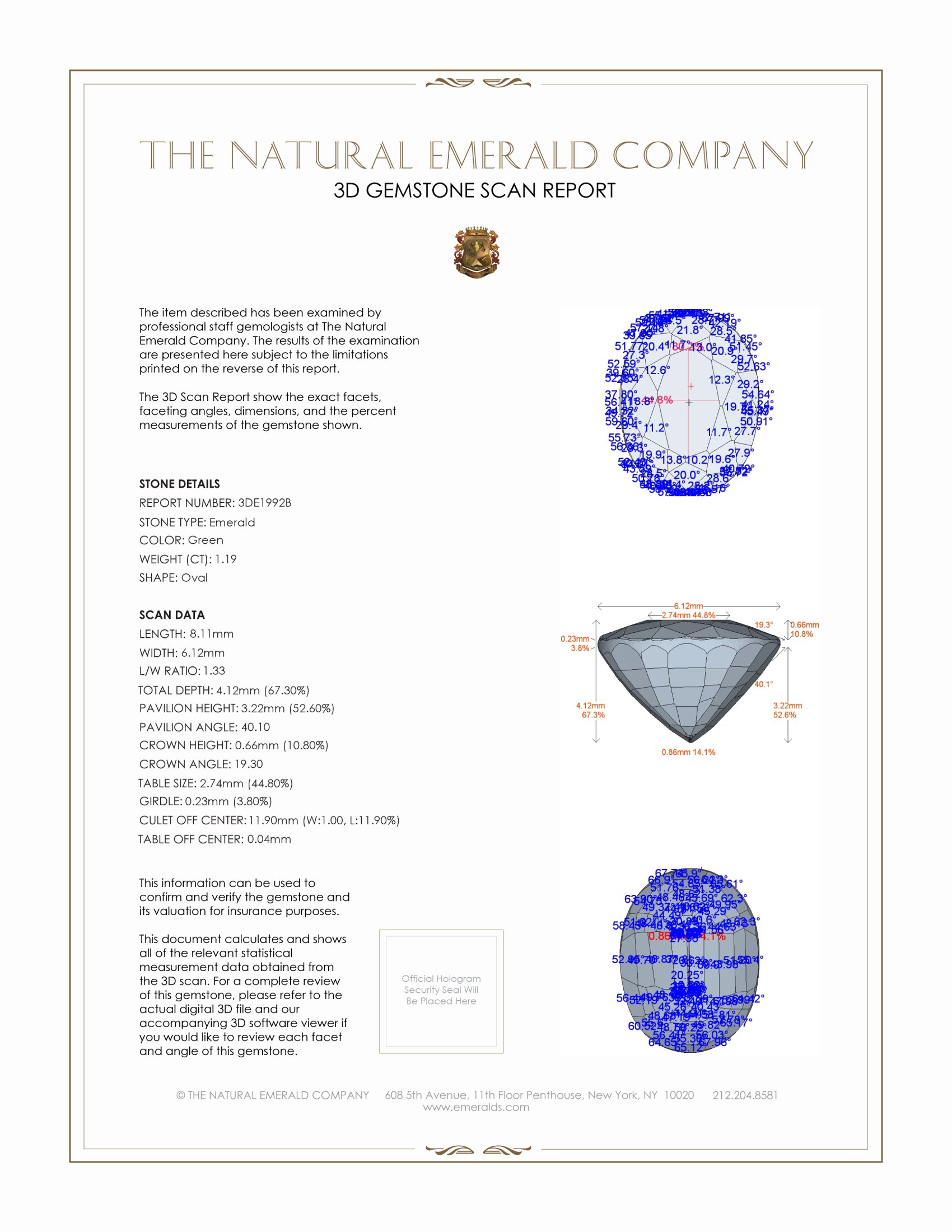 1.19 Ct. Emerald from Zambia