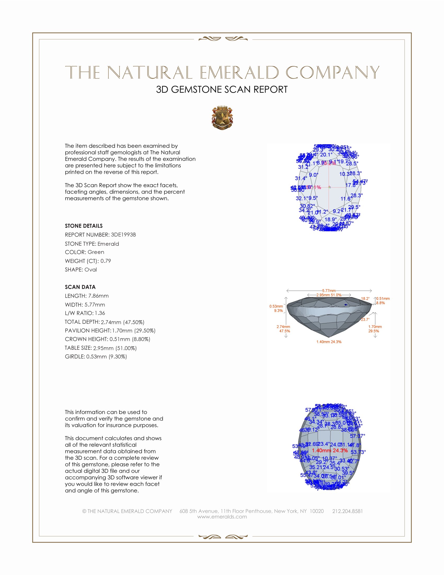 0.79 Ct. Emerald from Zambia