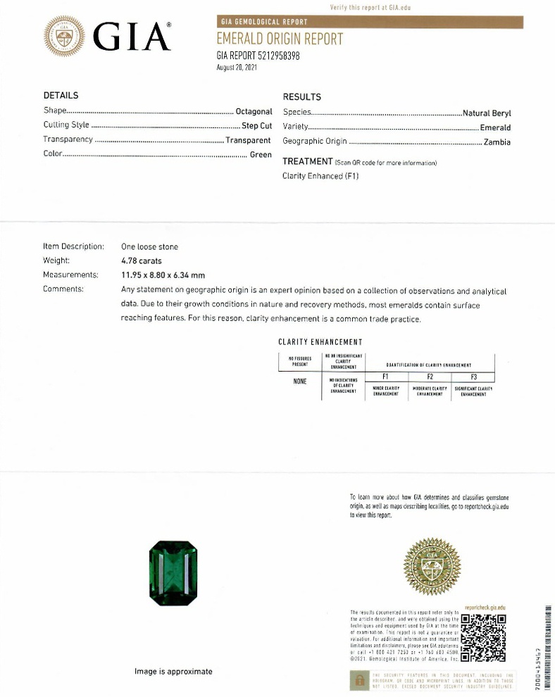 4.78 Ct. Emerald from Zambia