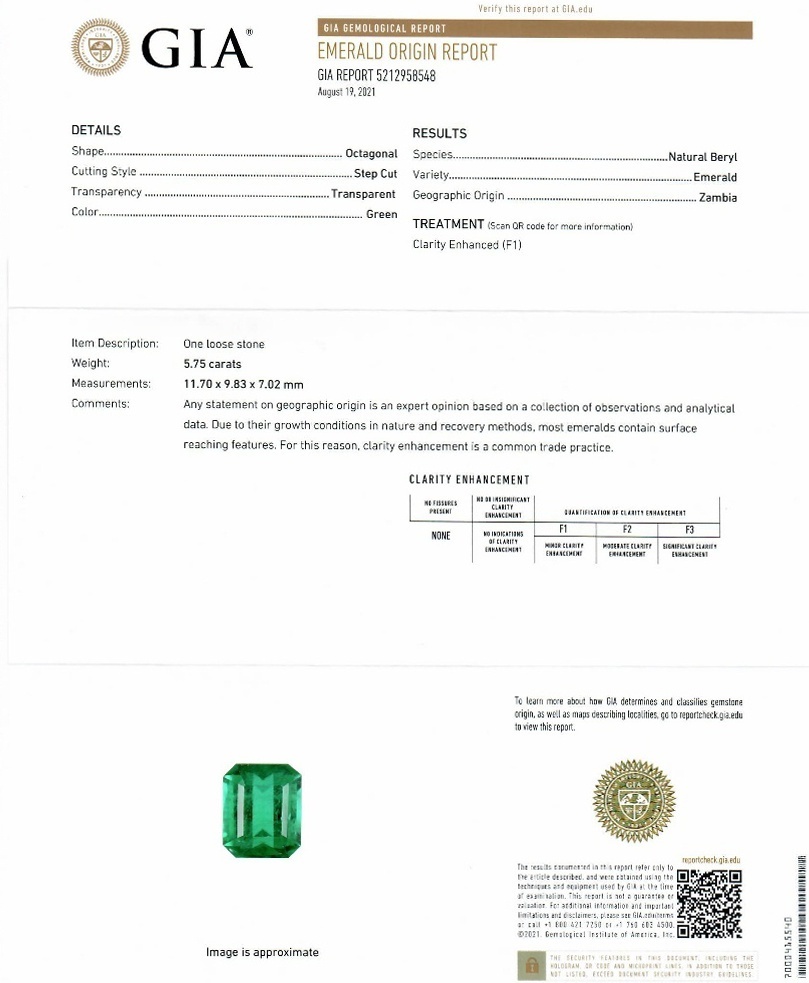 5.75 Ct. Emerald from Zambia