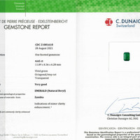 4.65 Ct. Emerald from Zambia Scan Report