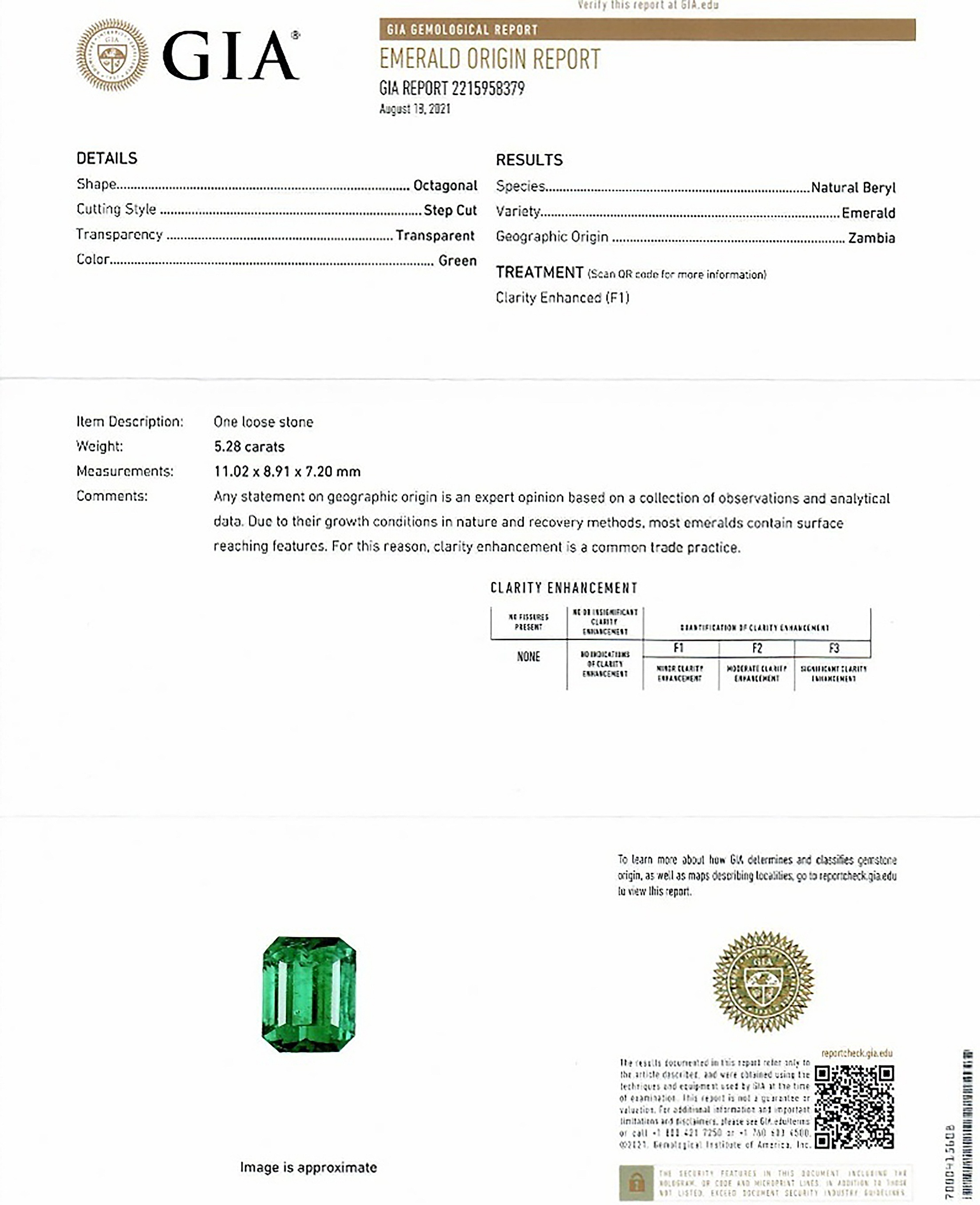 5.28 Ct. Emerald from Zambia