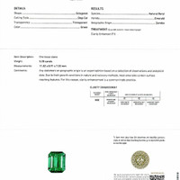 5.28 Ct. Emerald from Zambia Scan Report