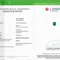 Jewelry Scan Report