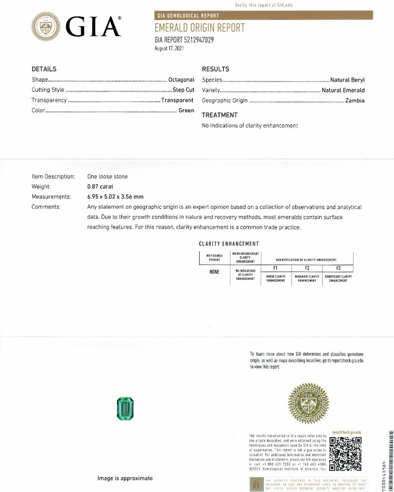 0.87 Ct. Emerald from Zambia