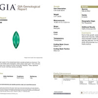 3.07 Ct. Emerald from Zambia Scan Report