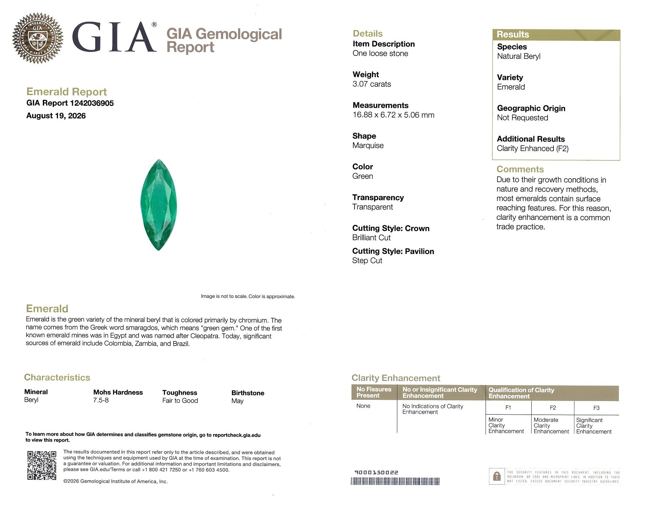 3.07 Ct. Emerald from Zambia