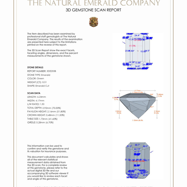 0.51 Ct. Emerald from Zambia