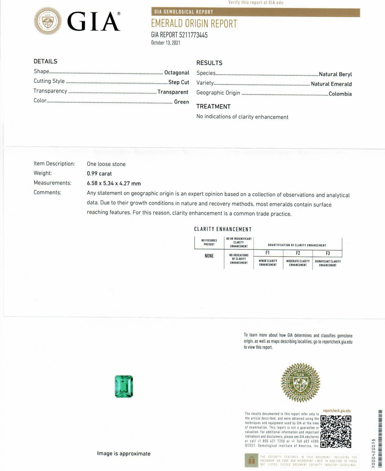 0.99 Ct. Emerald from Colombia