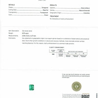 0.99 Ct. Emerald from Colombia Scan Report