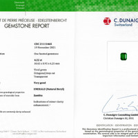 4.22 Ct. Emerald from Zambia Scan Report