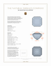 2.58 Ct. Emerald from Zambia 3 D Scan Report