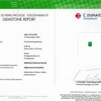 2.37 Ct. Emerald from Afghanistan Scan Report