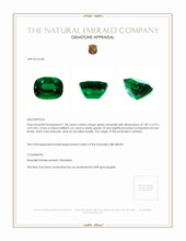 1.28 Ct. Emerald from Zambia Appraisal