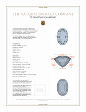 1.11 Ct. Emerald from Zambia 3 D Scan Report