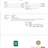 4.46 Ct. Emerald from Zambia Scan Report